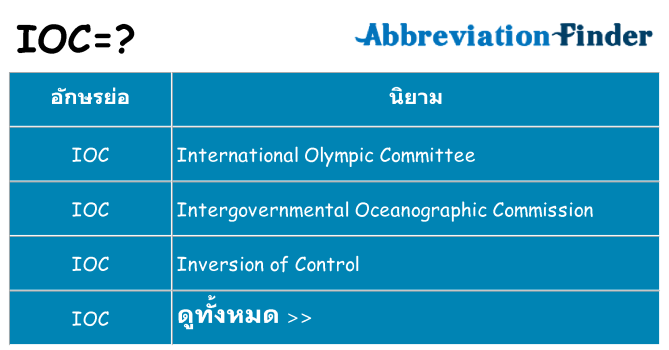 อะไรไม่ ioc ถึง