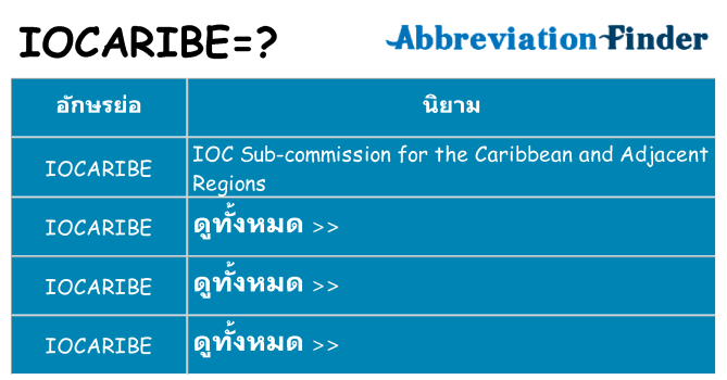 อะไรไม่ iocaribe ถึง