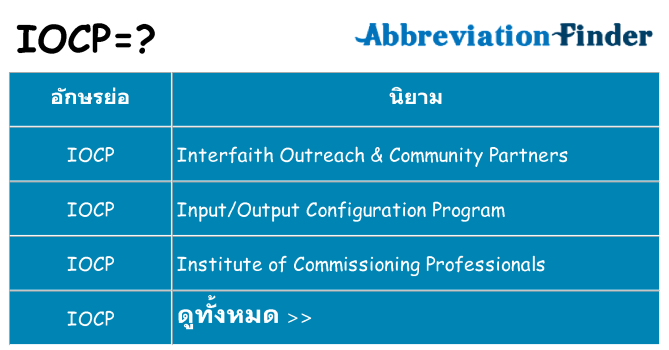 อะไรไม่ iocp ถึง