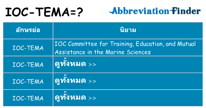 อะไรไม่ ioc-tema ถึง