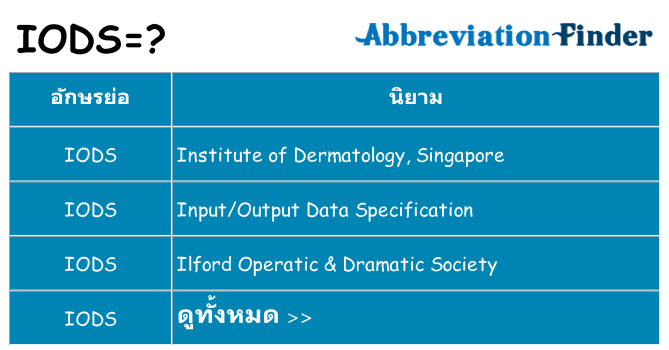 อะไรไม่ iods ถึง