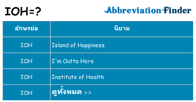 อะไรไม่ ioh ถึง