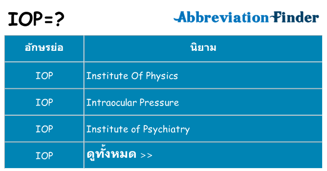 อะไรไม่ iop ถึง