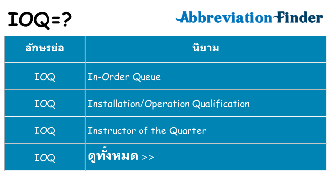 อะไรไม่ ioq ถึง