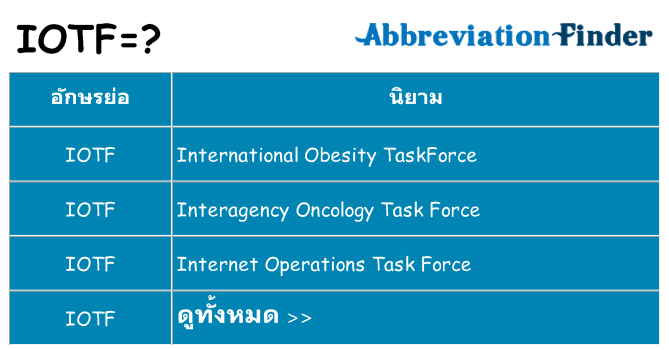 อะไรไม่ iotf ถึง