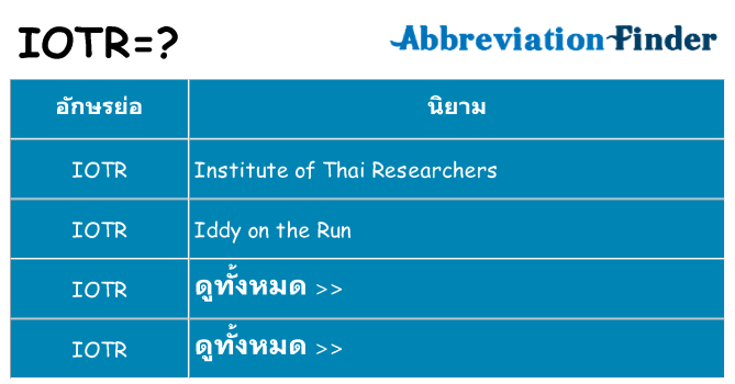 อะไรไม่ iotr ถึง