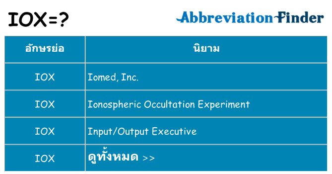 อะไรไม่ iox ถึง