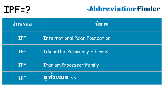 อะไรไม่ ipf ถึง