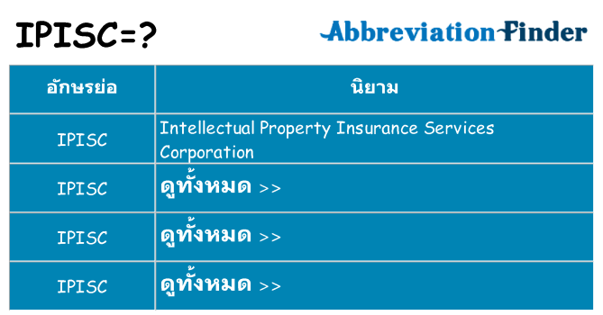 อะไรไม่ ipisc ถึง