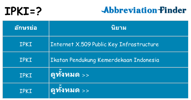 อะไรไม่ ipki ถึง