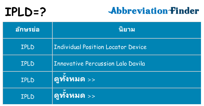 อะไรไม่ ipld ถึง