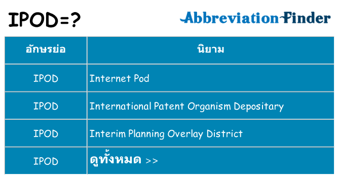 อะไรไม่ ipod ถึง
