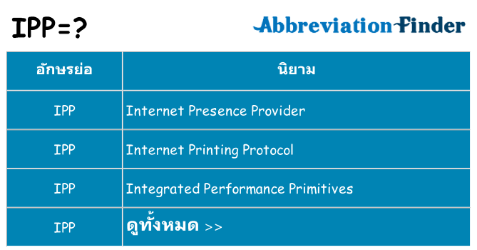 อะไรไม่ ipp ถึง