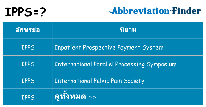 อะไรไม่ ipps ถึง