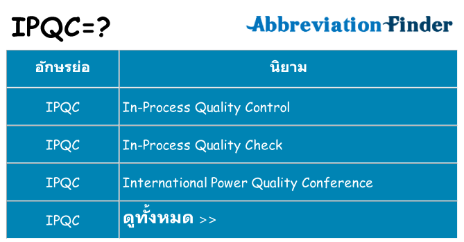 อะไรไม่ ipqc ถึง