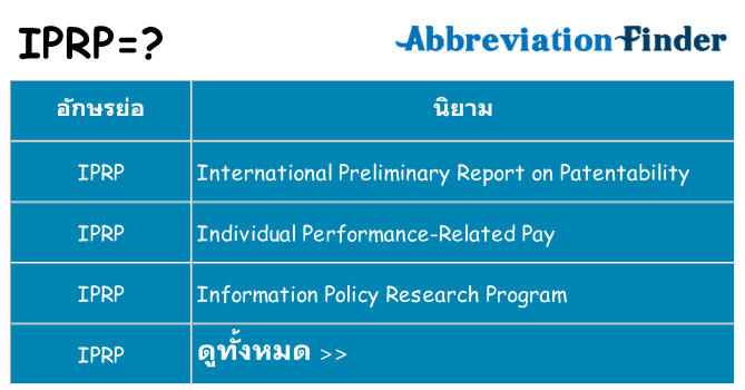 อะไรไม่ iprp ถึง