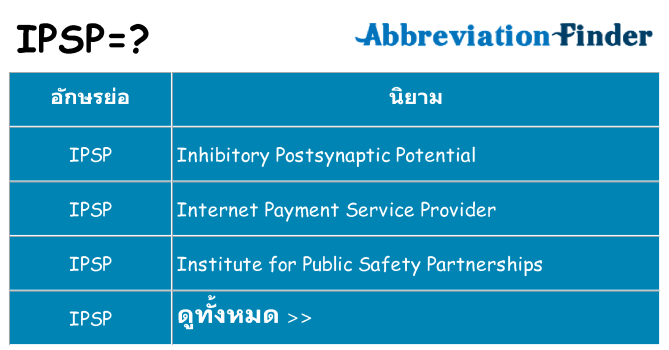 อะไรไม่ ipsp ถึง