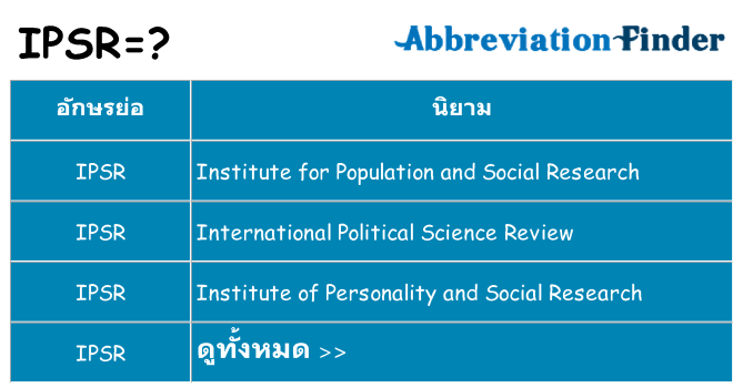 อะไรไม่ ipsr ถึง