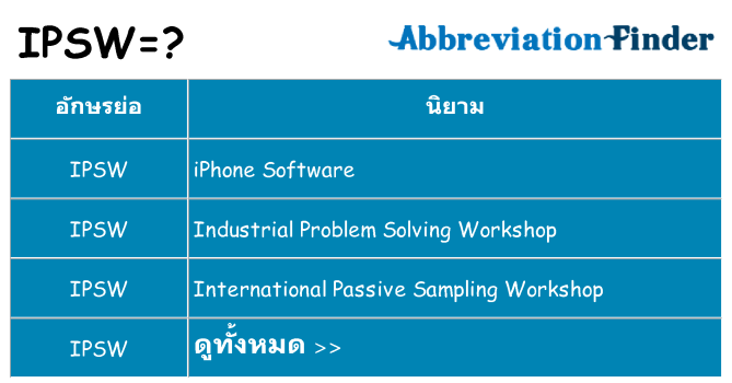 อะไรไม่ ipsw ถึง
