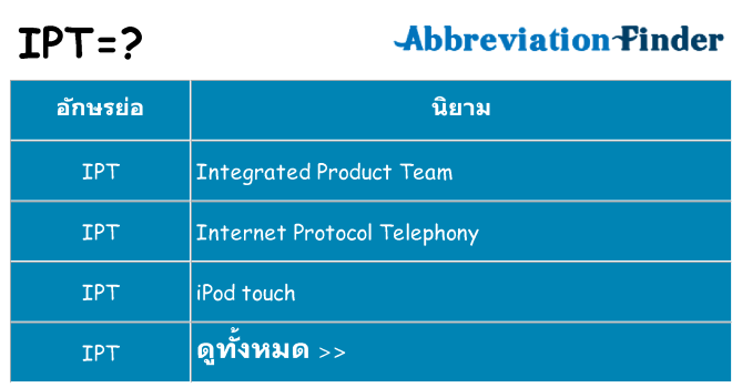 อะไรไม่ ipt ถึง