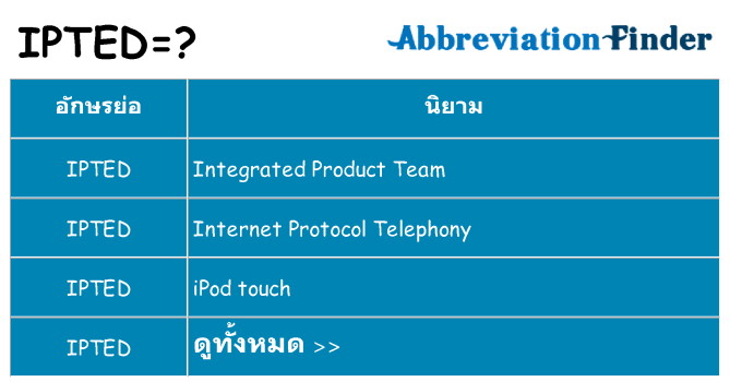 อะไรไม่ ipted ถึง