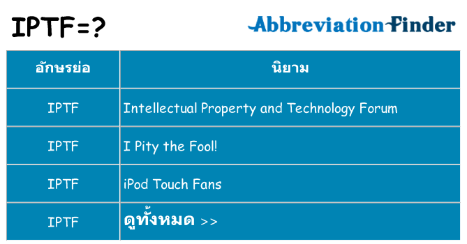 อะไรไม่ iptf ถึง