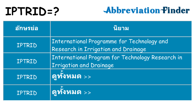 อะไรไม่ iptrid ถึง