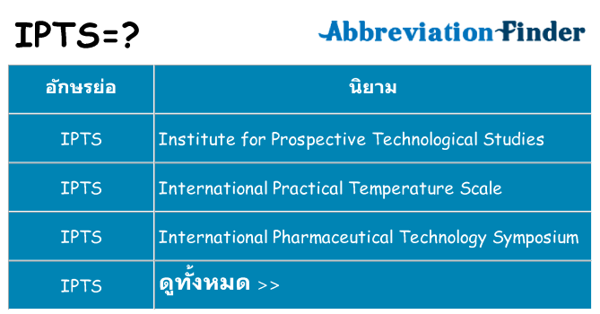 อะไรไม่ ipts ถึง
