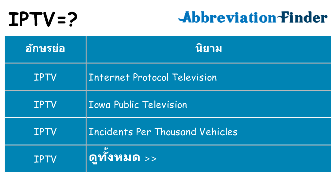 อะไรไม่ iptv ถึง