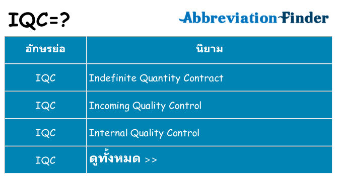 อะไรไม่ iqc ถึง