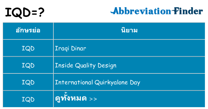 อะไรไม่ iqd ถึง