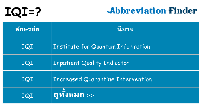 อะไรไม่ iqi ถึง