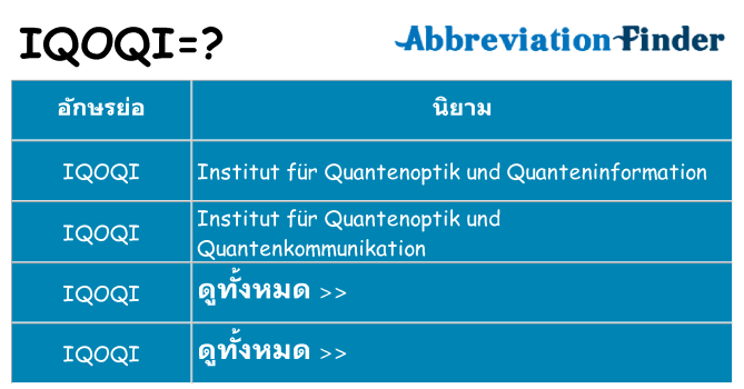 อะไรไม่ iqoqi ถึง