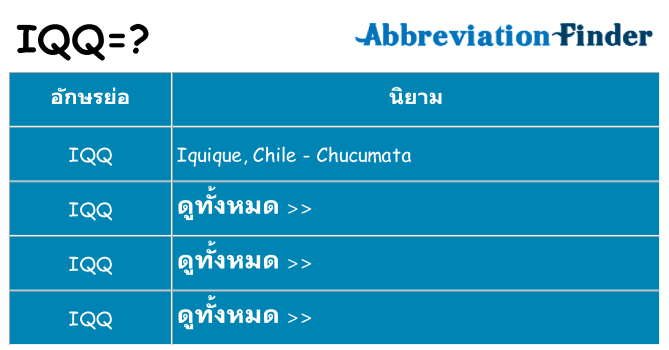 อะไรไม่ iqq ถึง