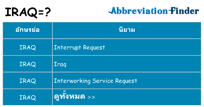 อะไรไม่ iraq ถึง