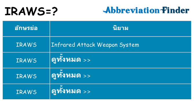 อะไรไม่ iraws ถึง