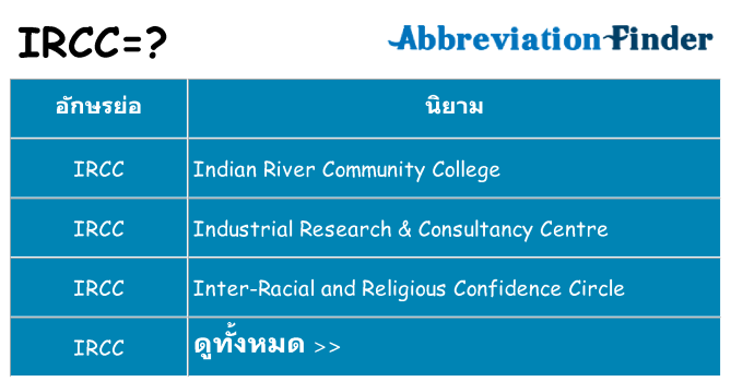 อะไรไม่ ircc ถึง