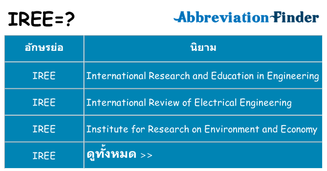 อะไรไม่ iree ถึง