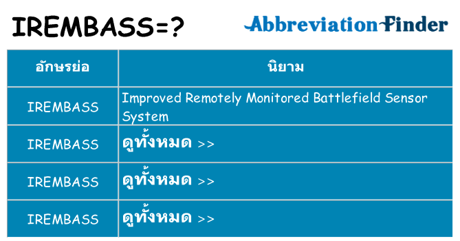 อะไรไม่ irembass ถึง