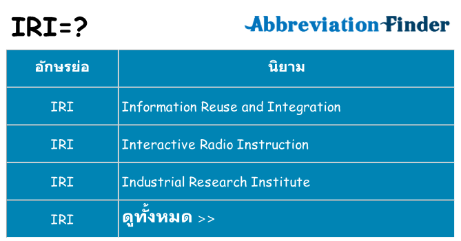 อะไรไม่ iri ถึง