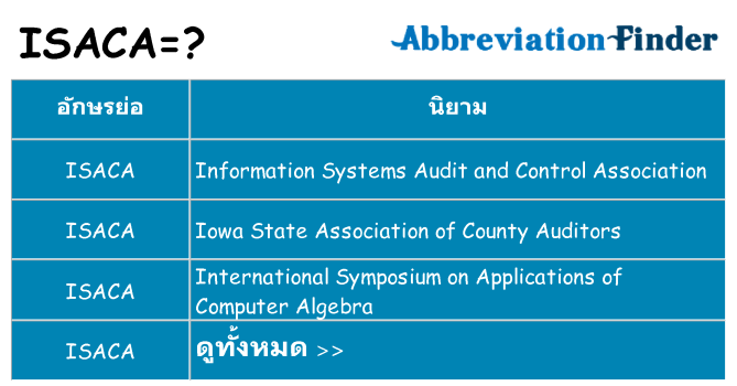 อะไรไม่ isaca ถึง