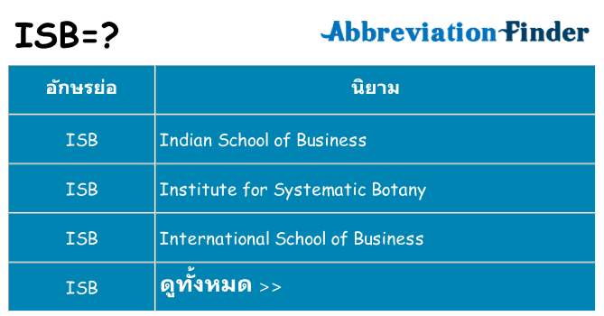 อะไรไม่ isb ถึง