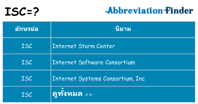 อะไรไม่ isc ถึง