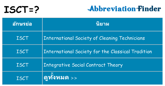 อะไรไม่ isct ถึง