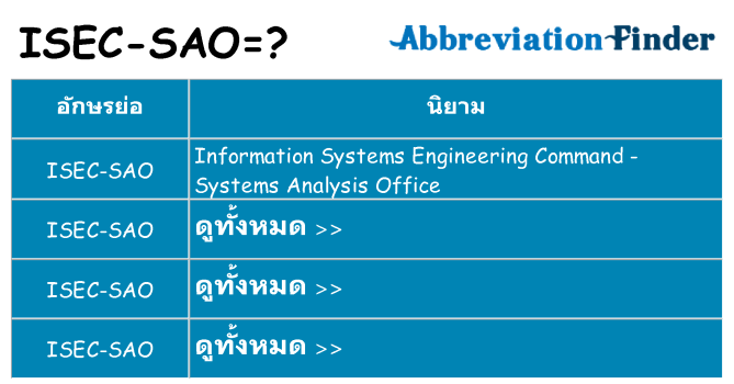 อะไรไม่ isec-sao ถึง