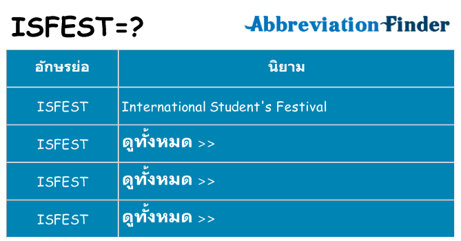 อะไรไม่ isfest ถึง