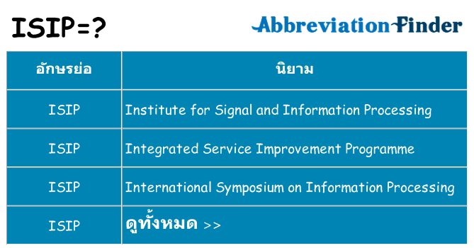 อะไรไม่ isip ถึง