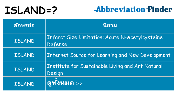 อะไรไม่ island ถึง