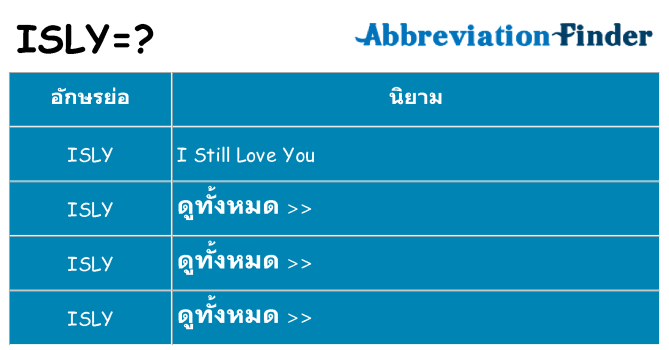อะไรไม่ isly ถึง
