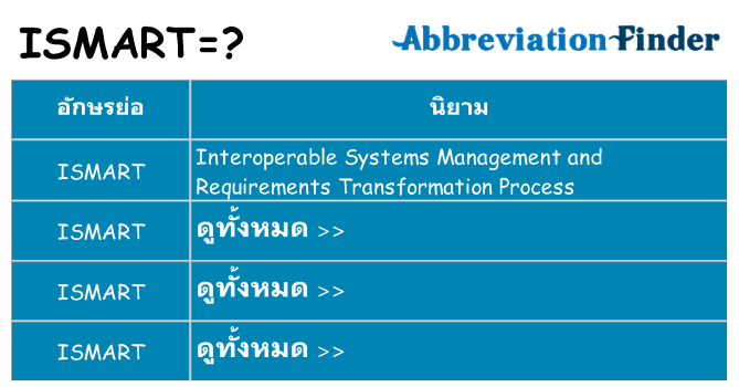 อะไรไม่ ismart ถึง